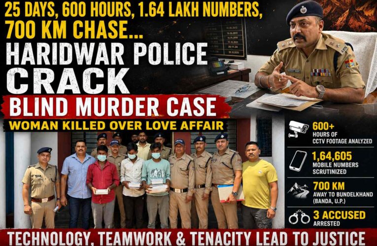 25 Days, 600 Hours of Footage Analysis, 1.64 Lakh Mobile Numbers Scrutinized and a 700-km Chase: Haridwar Police Crack Blind Murder Case, Woman Killed Over Love Affair