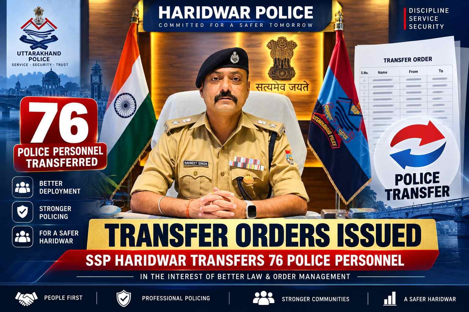 BIG TRANSFER ORDER IN HARIDWAR POLICE: SSP NAVNEET SINGH TRANSFERS 76 POLICE PERSONNEL ACROSS MULTIPLE POLICE STATIONS WITH IMMEDIATE EFFECT 1 1009159322